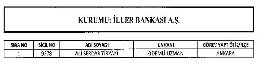 KHK ile görevine iade edilen personelin tam listesi 10