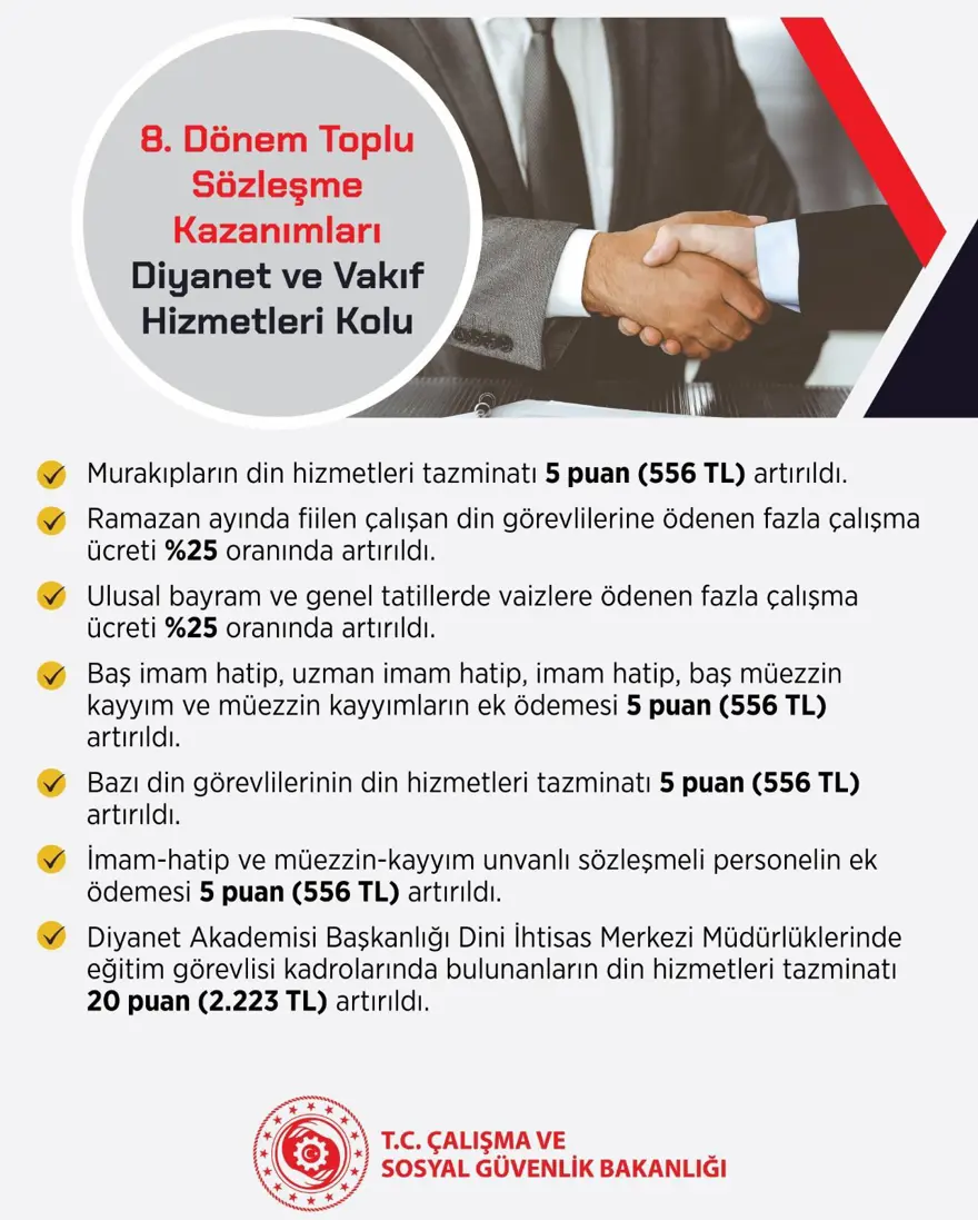 1-DİYANET VE VAKIF HİZMETLERİ KOLU 2 1-DİYANET VE VAKIF HİZMETLERİ KOLU 2