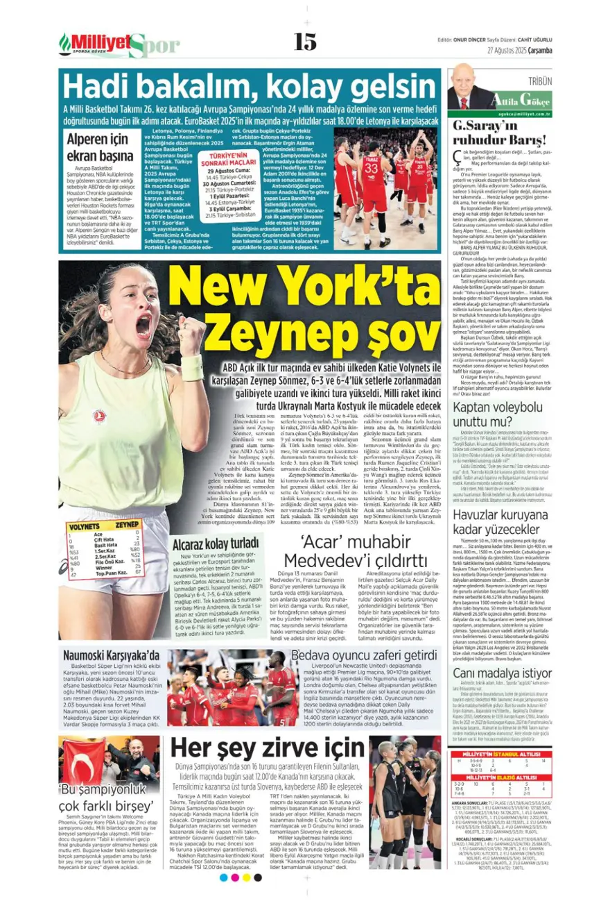 "Bitsin bu hasret" (27 Ağustos spor manşetleri) 9
