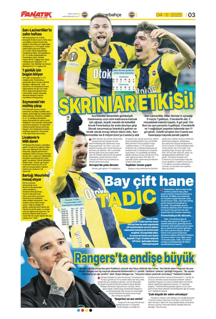 "Hedefte Buruk var" (4 Mart 2025 spor manşetleri) 19