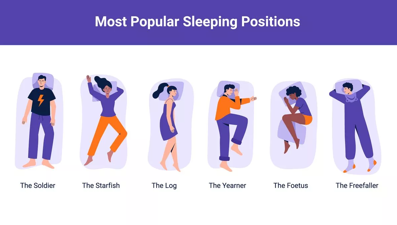 Araştırma ortaya çıkardı: Zenginler böyle uyuyor!