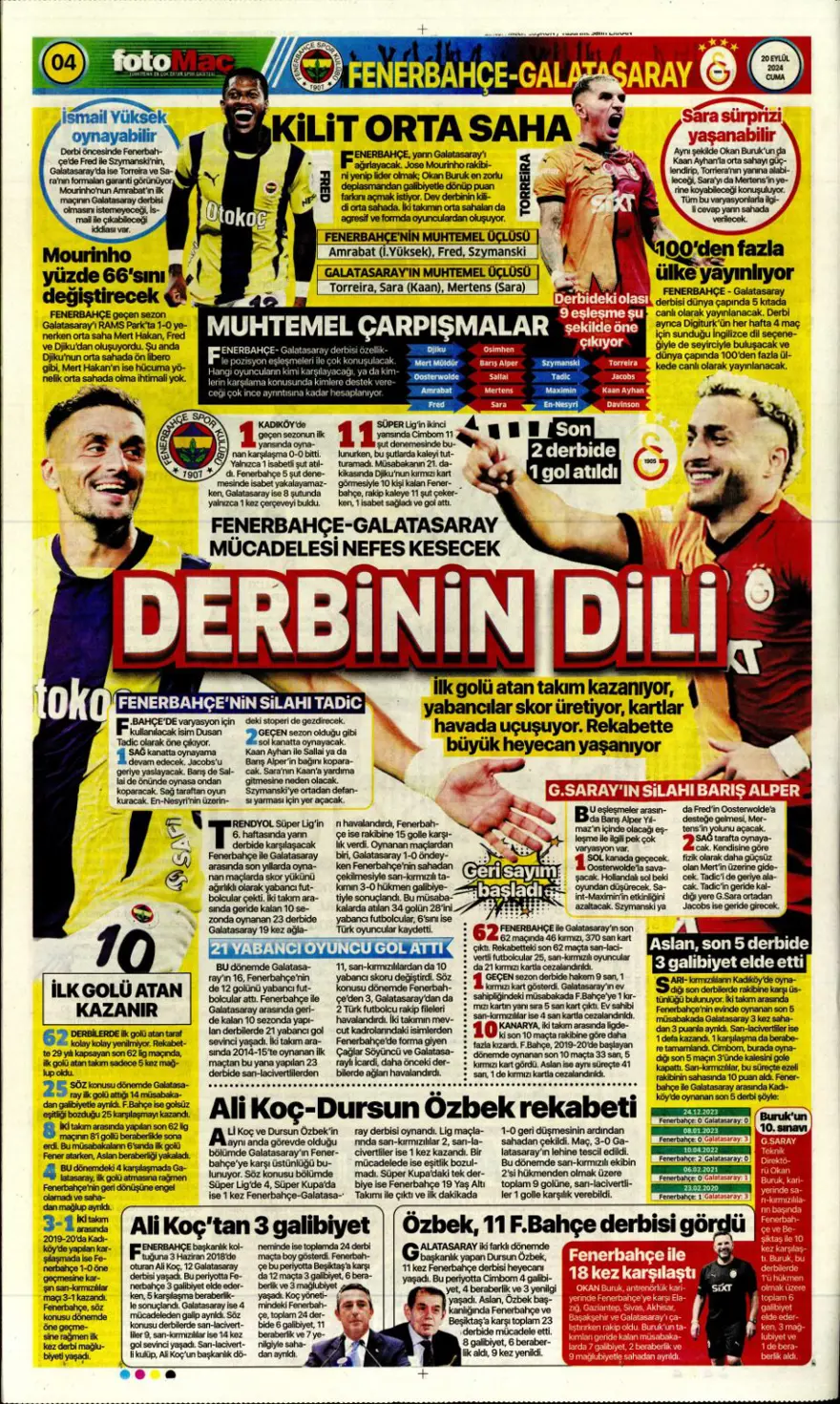 "520 milyon euroluk derbi" (20 Eylül 2024 spor manşetleri) 5