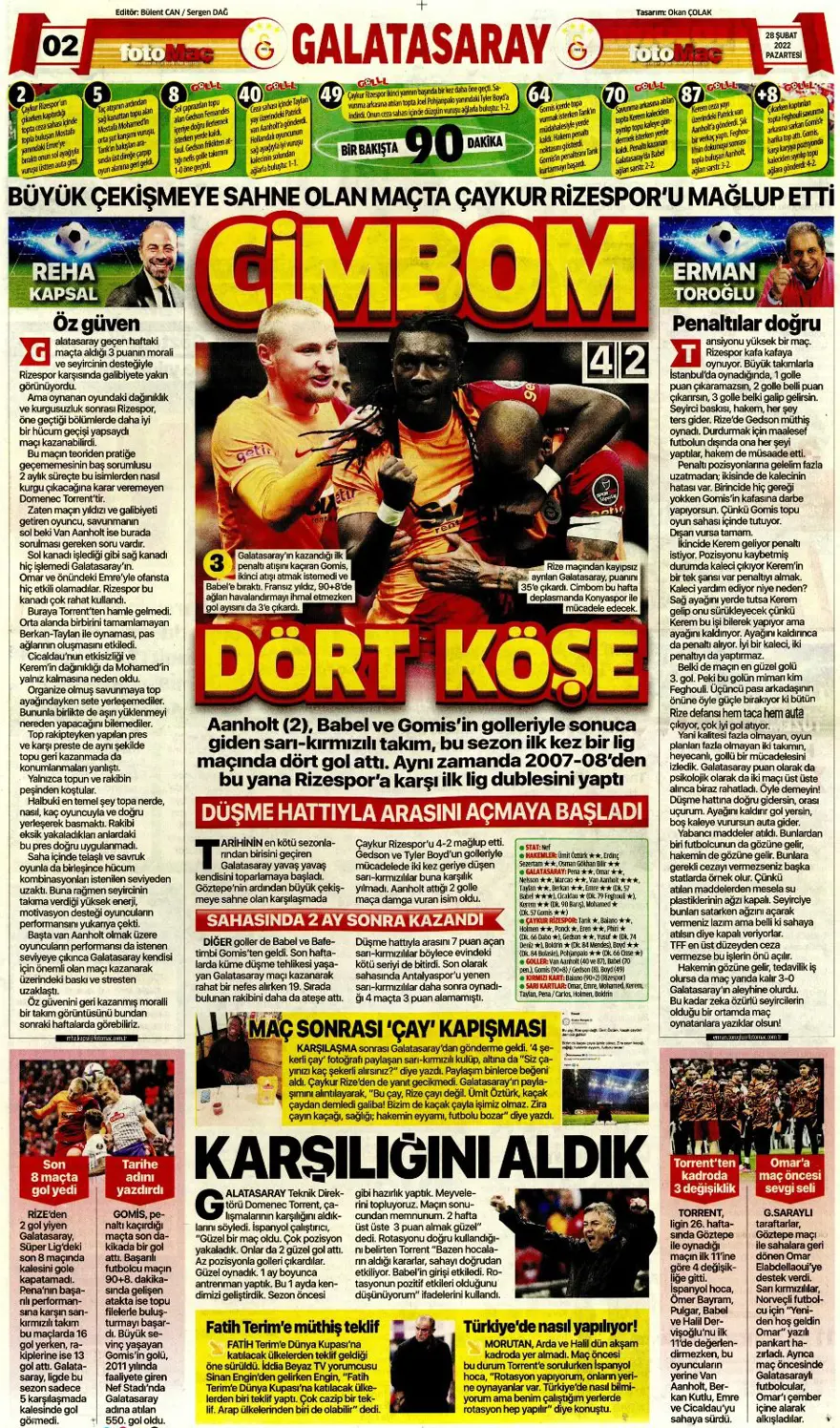 Günün spor manşetleri (28 Şubat 2022) 4