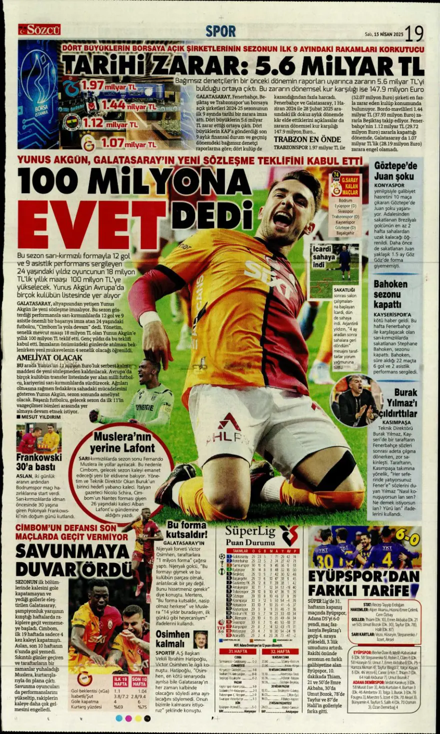 "Mertens'in yerine dünya yıldızı" (15 Nisan 2025 spor manşetleri) 12