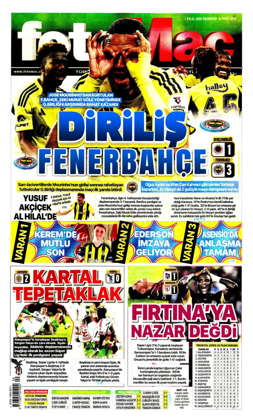 "Acıların takımı" (1 Eylül spor manşetleri) 3
