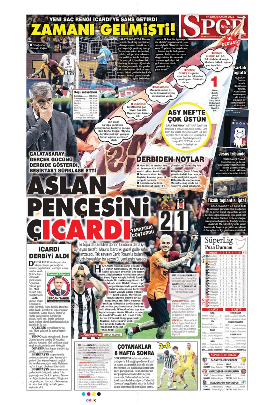 Günün spor manşetleri (6 Kasım 2022) 11