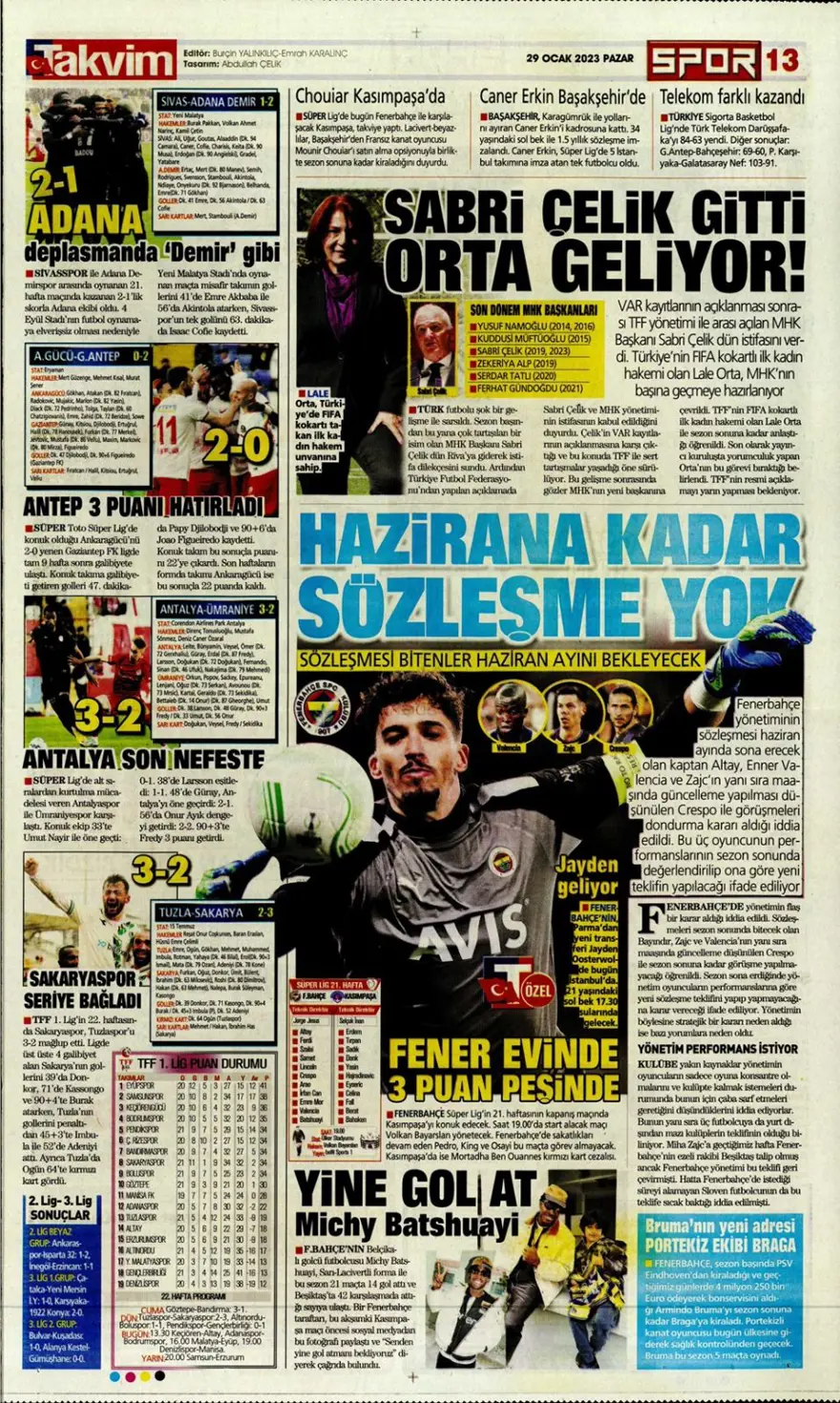 Günün spor manşetleri (29 Ocak 2023) 4