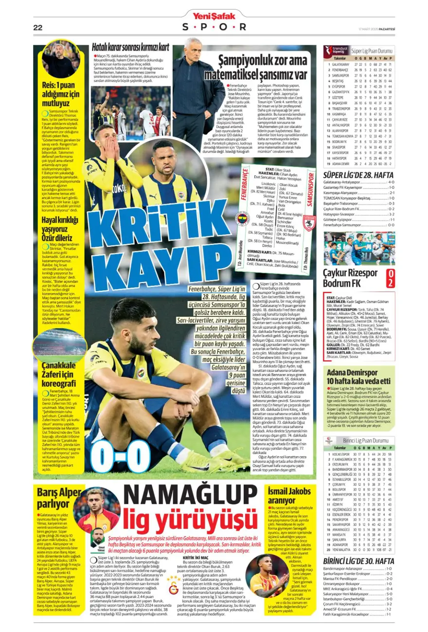 "Üç günde rüyadan kabusa" (17 Mart 2025 spor manşetleri) 17