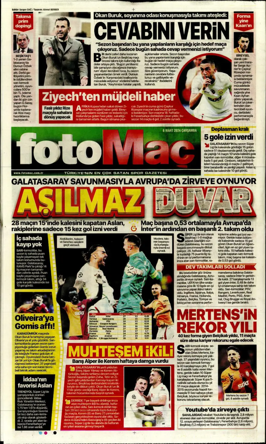 "Transfer planı şimdiden hazır" (6 Mart 2024 spor manşetleri) 5