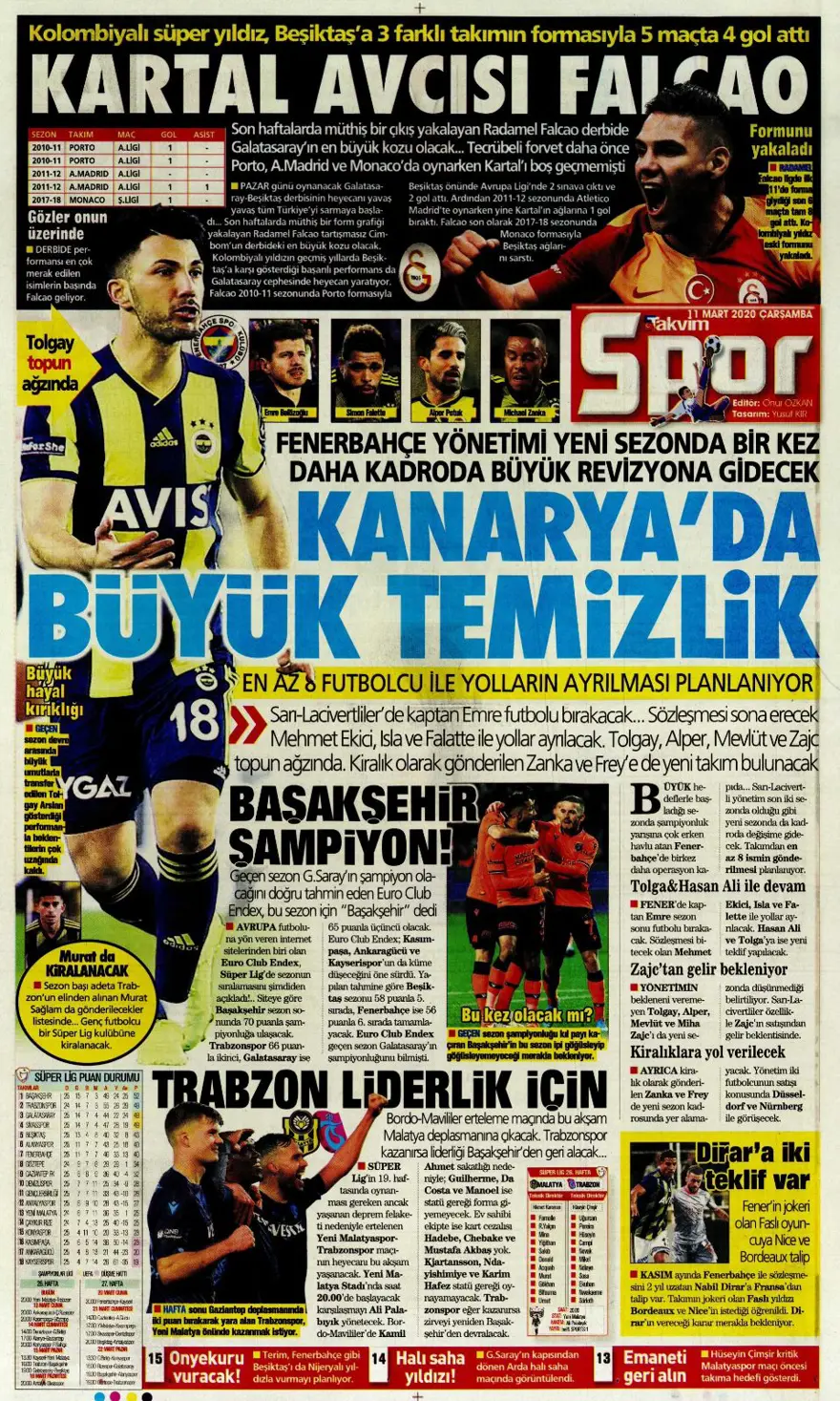 Günün spor manşetleri (11 Mart 2020) 13