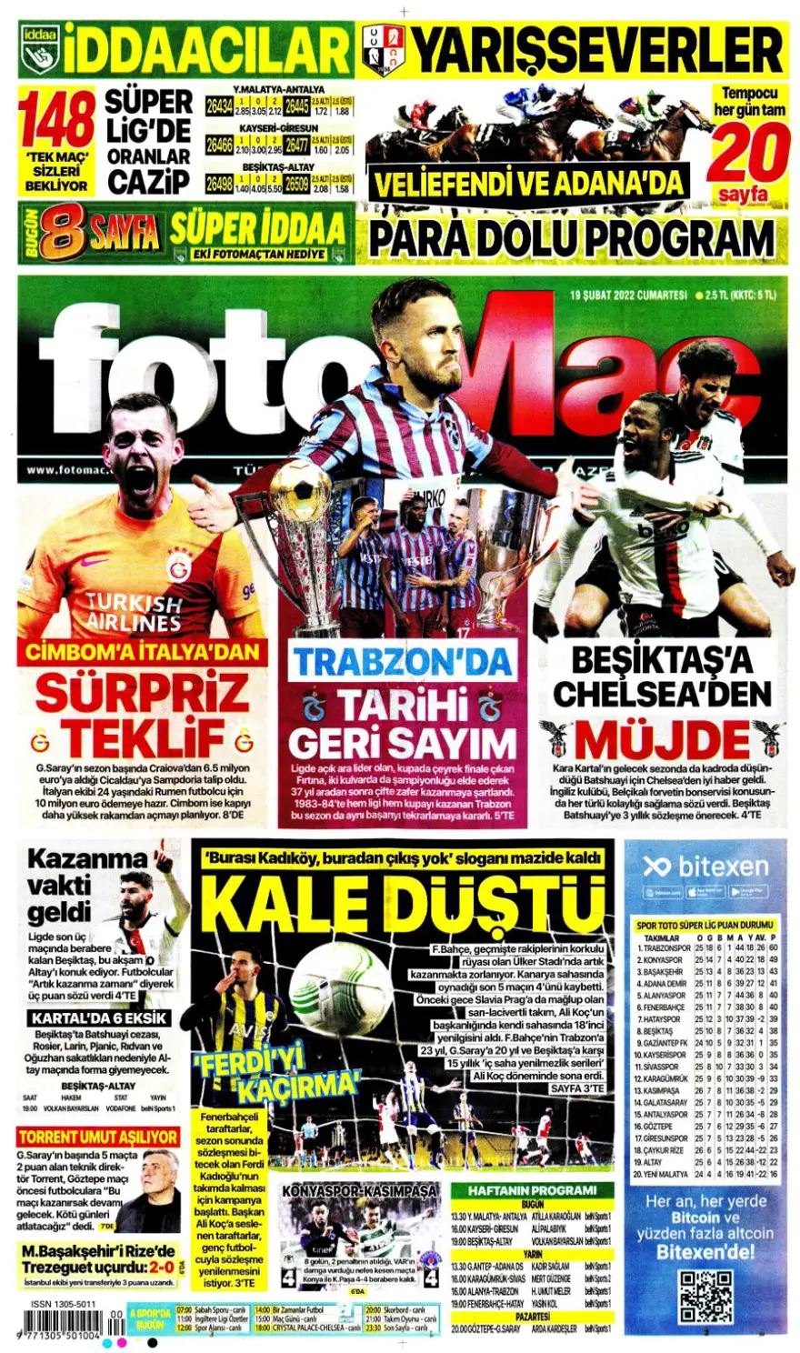 Günün spor manşetleri (19 Şubat 2022) 4