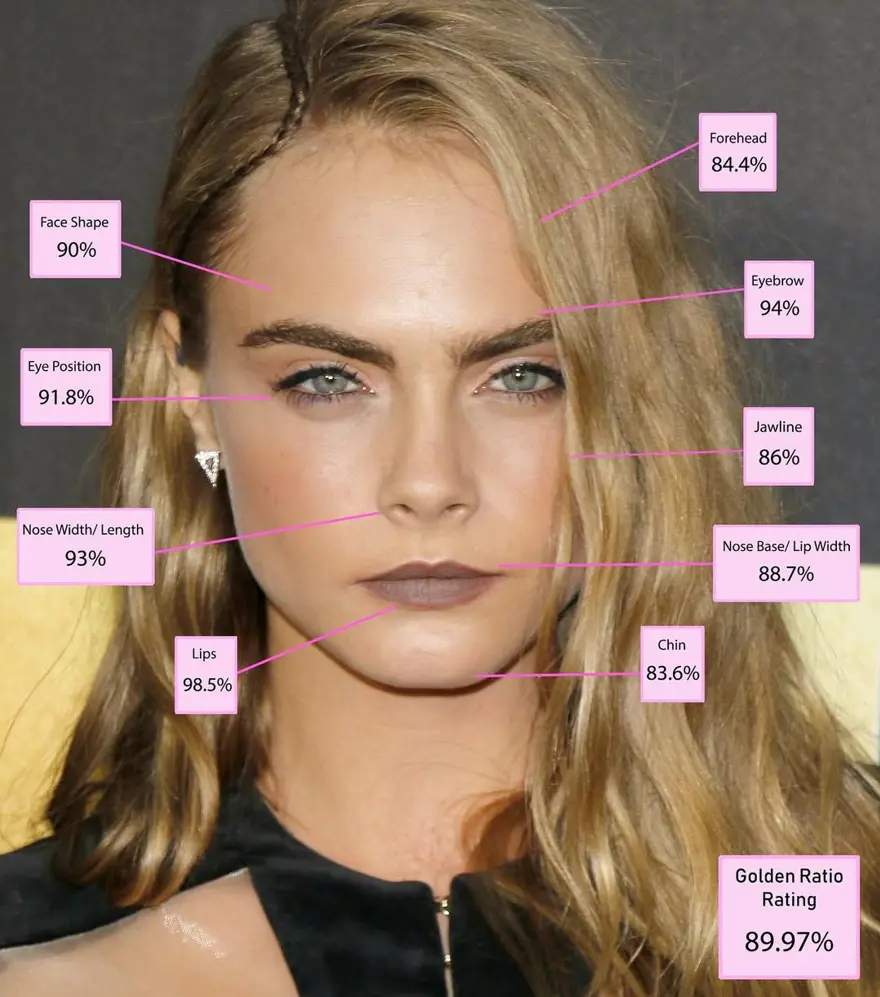 8-CARA DELEVINGNE 2