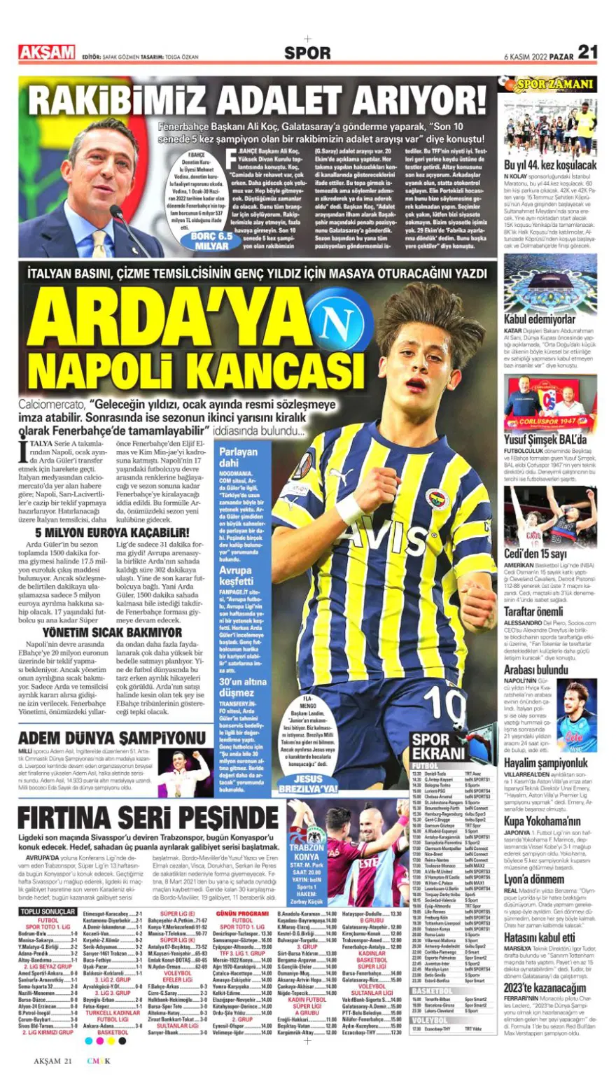 Günün spor manşetleri (6 Kasım 2022) 2
