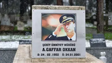 Gaffar Okkan suikastı: İki failin dosyası zaman aşımından düştü