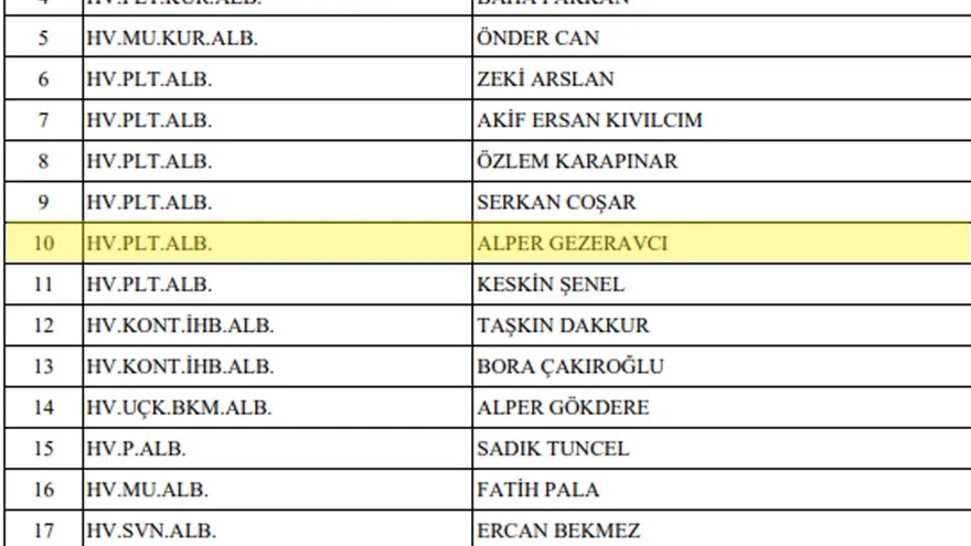 ALPER GEZERAVCI TUĞGENERAL OLDU 1 ALPER GEZERAVCI TUĞGENERAL OLDU 1