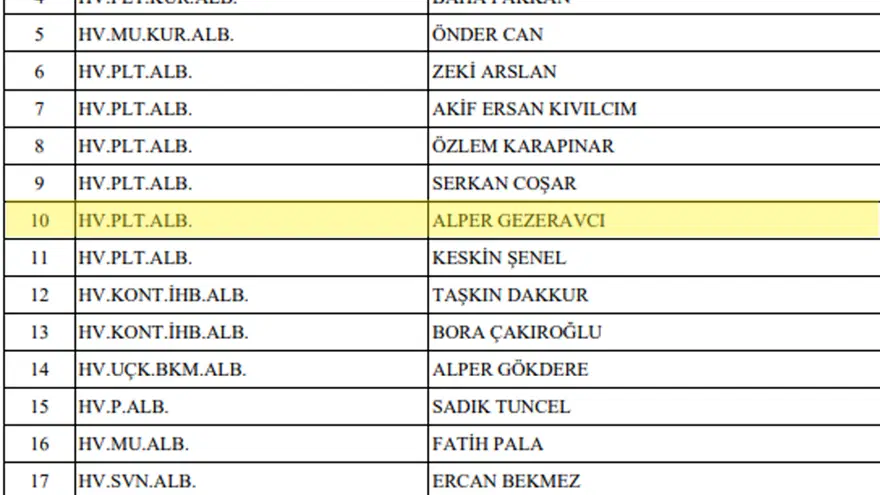 ALPER GEZERAVCI TUĞGENERAL OLDU 1