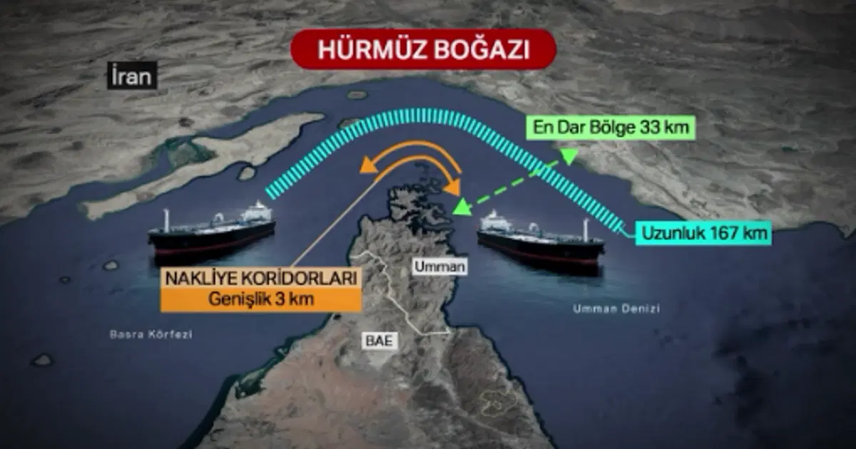 İran'dan Hürmüz adımı. Yeni yasaklı bölge ilen edilecek