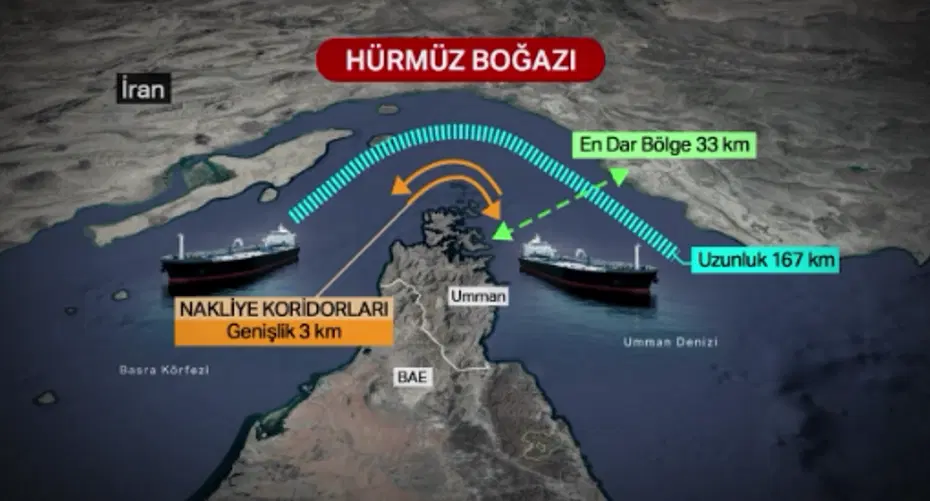İran'dan Hürmüz adımı. Yeni yasaklı bölge ilen edilecek