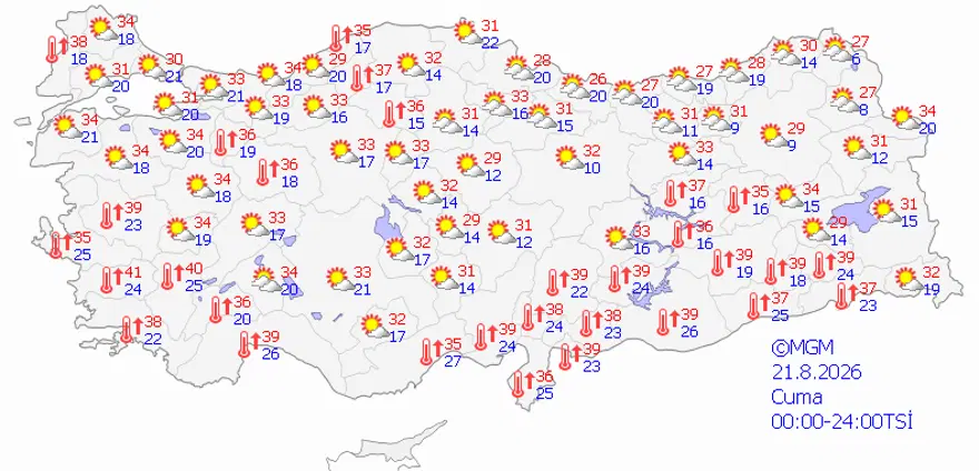 BUGÜN HAVA NASIL OLACAK? 2