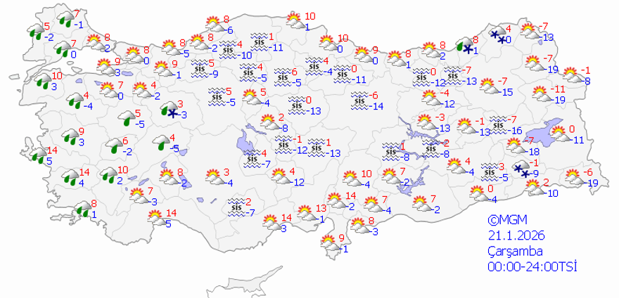21 OCAK ÇARŞAMBA HAVA NASIL OLACAK? 6 21 OCAK ÇARŞAMBA HAVA NASIL OLACAK? 6
