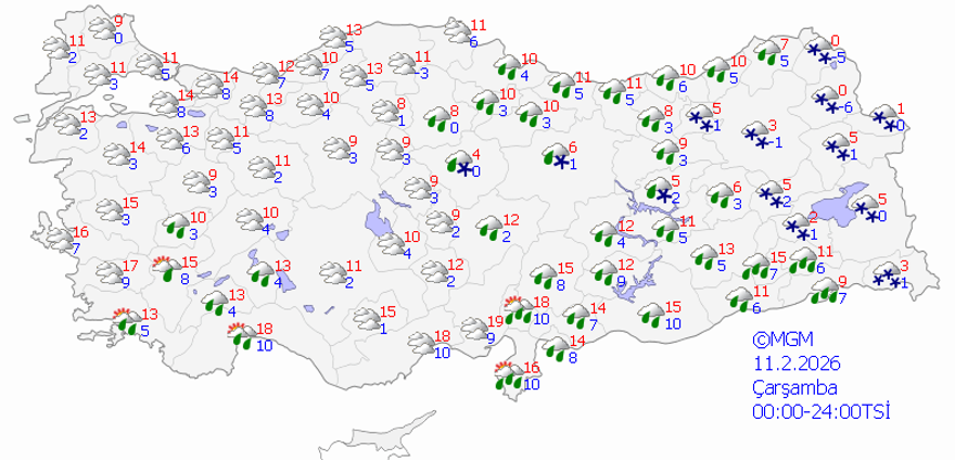 ÇARŞAMBA HAVA DURUMU 7