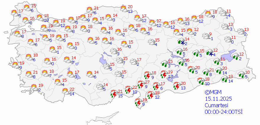 CUMARTESİ HAVA DURUMU 8