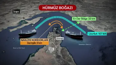 İran'dan Hürmüz adımı. Yeni yasaklı bölge ilen edilecek