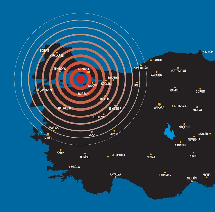 "'BÜYÜK DEPREM OLMASI GEREKİR' DİYE BİR KOŞUL YOK" 7 "'BÜYÜK DEPREM OLMASI GEREKİR' DİYE BİR KOŞUL YOK" 7