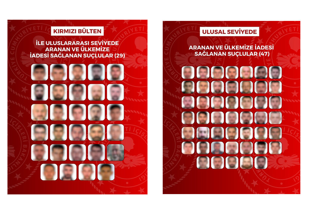 İçişleri Bakanlığı açıkladı. 76 suçlu Türkiye'ye iade edildi