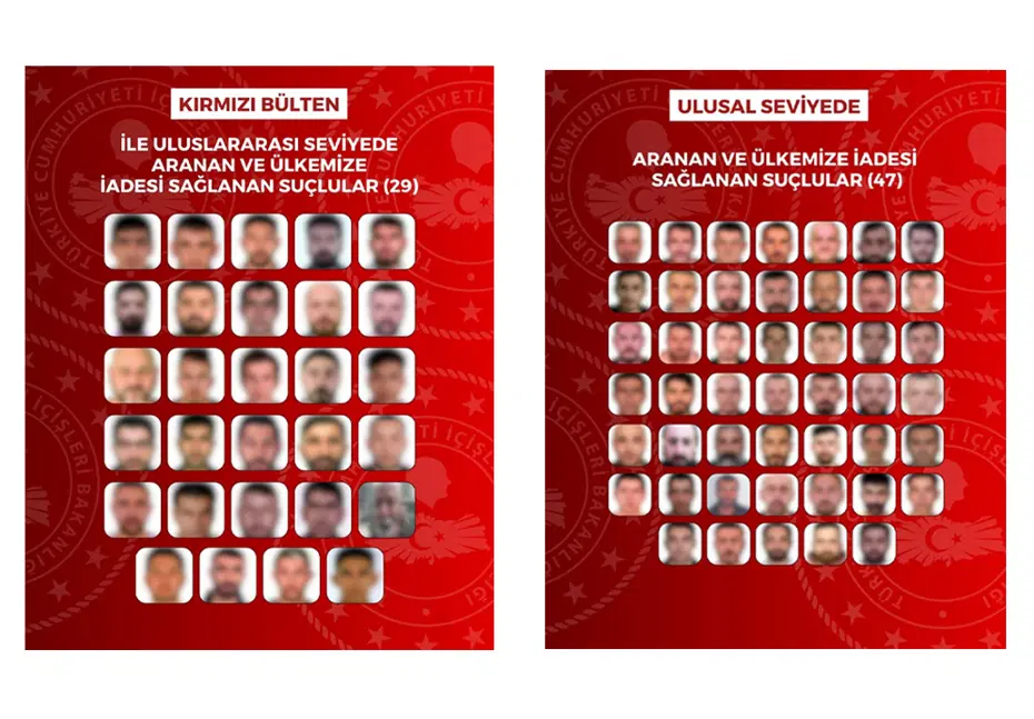 İçişleri Bakanlığı açıkladı. 76 suçlu Türkiye'ye iade edildi