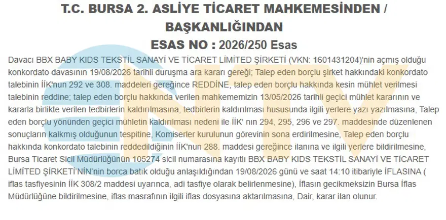 61 yıllık şirket iflas etti 2
