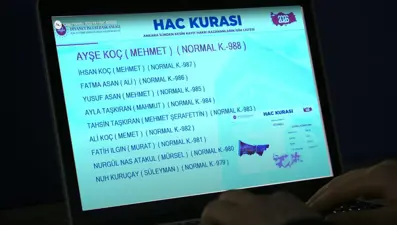 HAC KURA SONUÇLARI 2026 LİSTESİ | Diyanet hac kura sonuçları asıl ve yedekler açıklandı mı?
