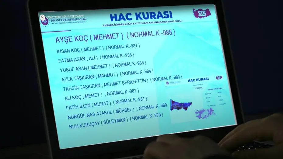 HAC KURA SONUÇLARI 2026 | Diyanet Hac kurası sonuçları isim listesi açıklandı mı, nereden sorgulanır? (e-Devlet)