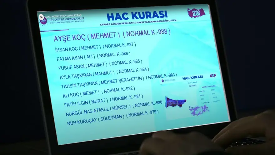 HAC KURA SONUÇLARI 2026 LİSTESİ | Diyanet hac kura sonuçları asıl ve yedekler açıklandı mı?
HAC KURA SONUÇLARI 2026 LİSTESİ | Diyanet hac kura sonuçları asıl ve yedekler açıklandı mı?