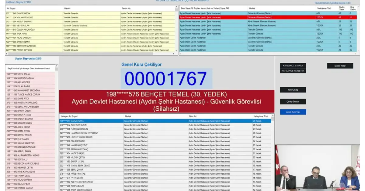 BAŞLADI: Sağlık Bakanlığı işçi alımı kura çekimi canlı 2025: Sağlık Bakanlığı 2 bin 764 işçi alımı kura sonuçları isim listesi açıklandı mı?