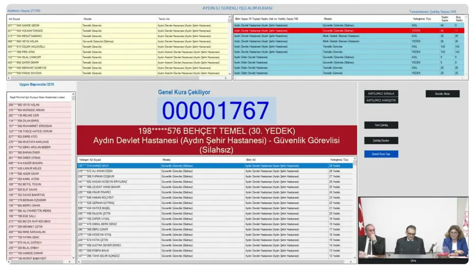BAŞLADI: Sağlık Bakanlığı işçi alımı kura çekimi canlı 2025: Sağlık Bakanlığı 2 bin 764 işçi alımı kura sonuçları isim listesi açıklandı mı?
