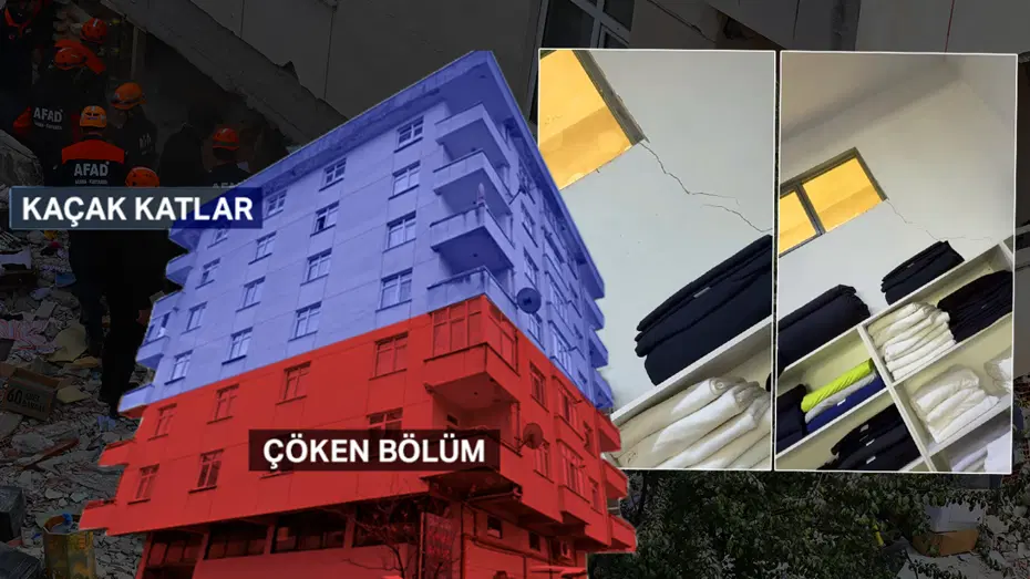 Maltepe’deki bina neden çöktü? Bilirkişi ön raporu çıktı