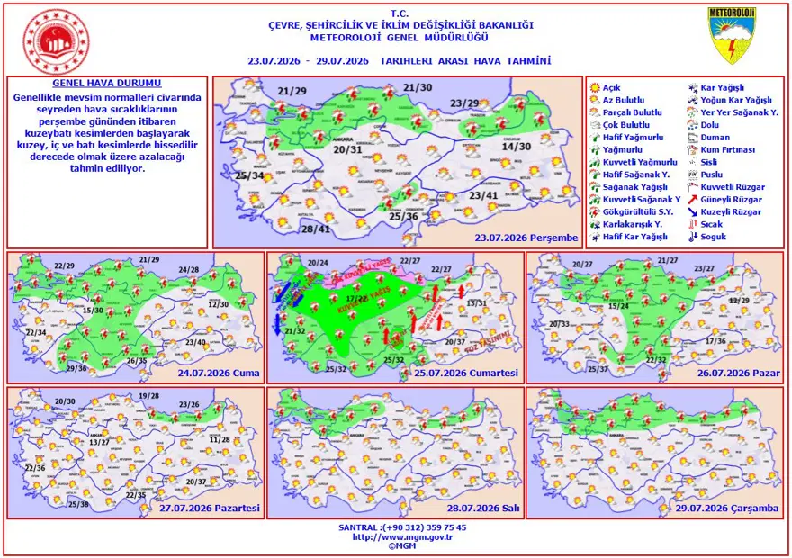 METEOROLOJİDEN UYARI 5