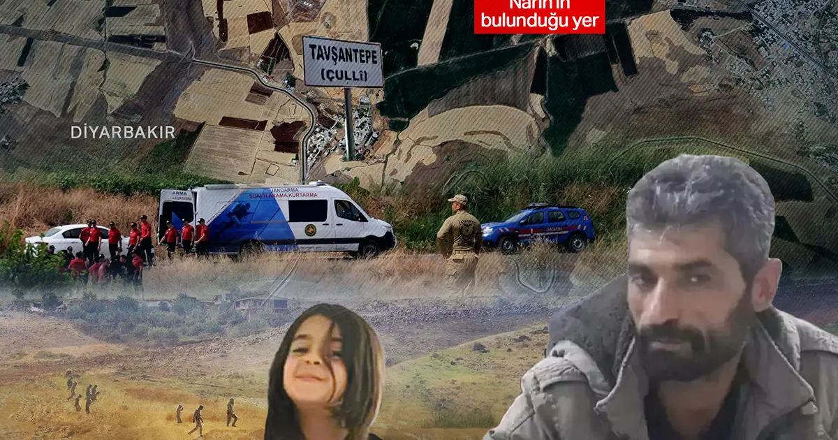 Narin Güran cinayeti. Nevzat Bahtiyar hakim karşısına çıkıyor