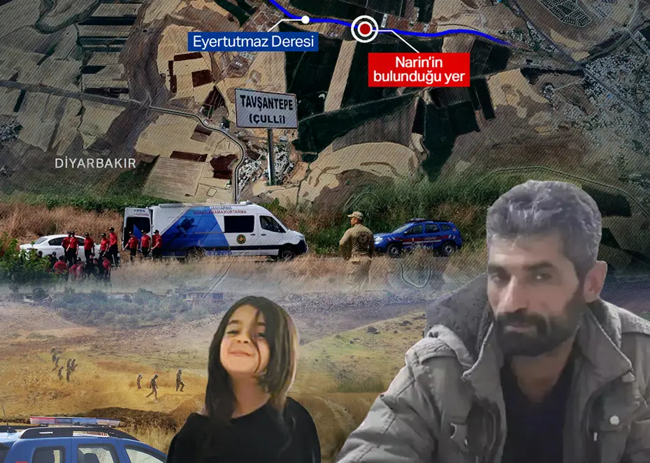 Narin Güran cinayeti. Nevzat Bahtiyar hakim karşısına çıkıyor