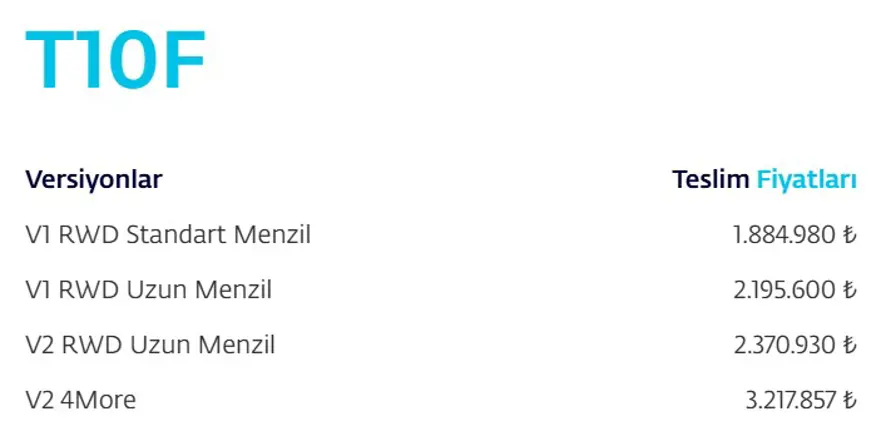 Togg'da yeni dönem resmen başladı, işte yapılan değişiklikler 4