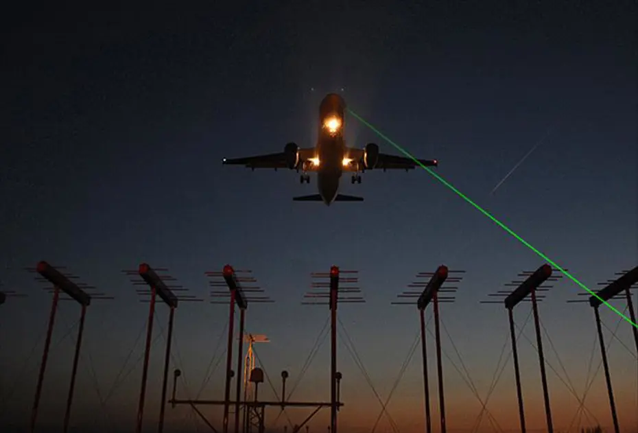 Sivil havacılıkta cezalar arttı. Sigaraya 24, lazere 164 bin lira