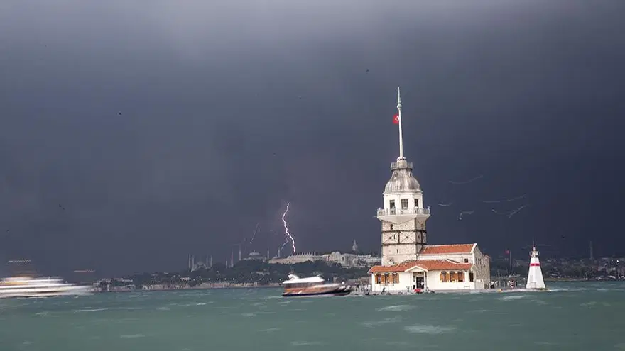 Balkanlardan soğuk hava geliyor. Sıcaklık 7-8 derece düşebilir 5