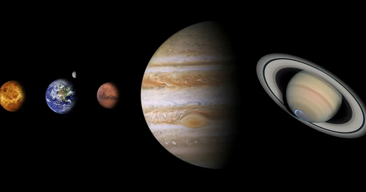 Gökyüzünde tarihi an. Altı gezegen "gezegen geçidi"nde buluşacak (Gezegen Geçidi ne zaman, saat kaçta gerçekleşecek?)