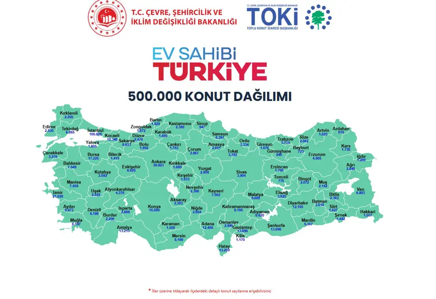 TOKİ İSTANBUL ÖDEME PLANI 5 TOKİ İSTANBUL ÖDEME PLANI 5