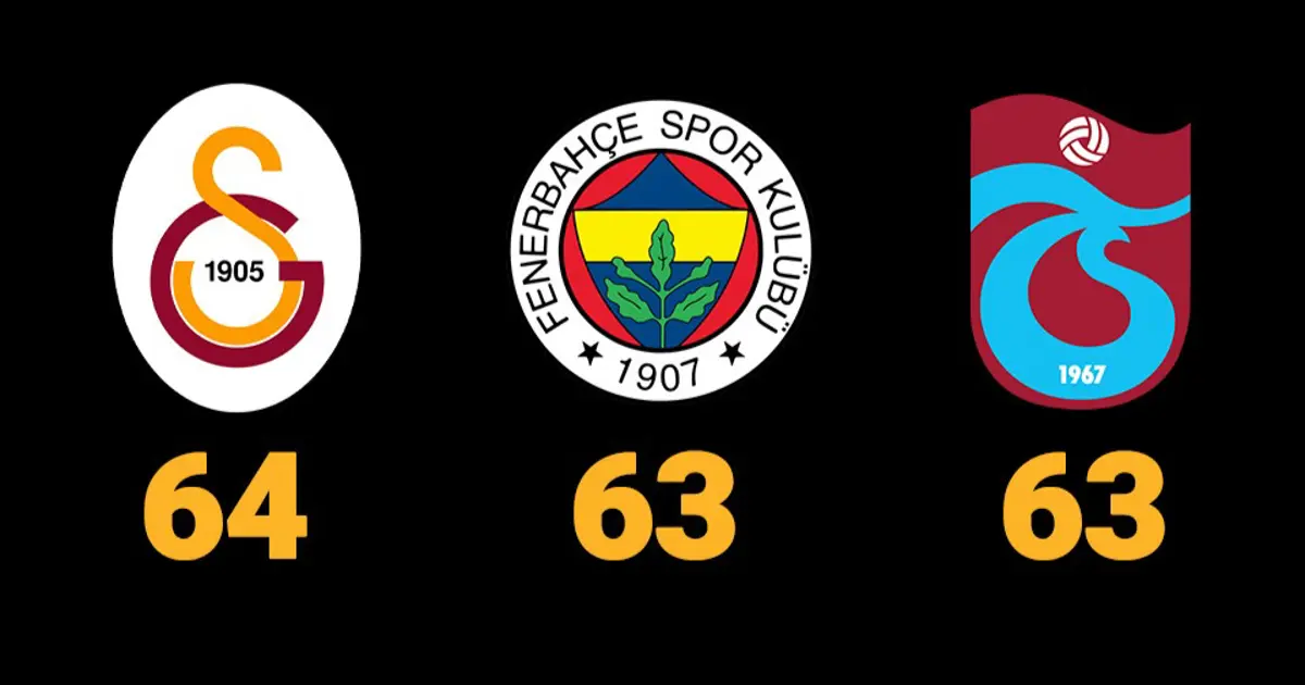 Şampiyonluk yarışında yeni perde. Galatasaray, Fenerbahçe ve Trabzonspor'un kalan maçları