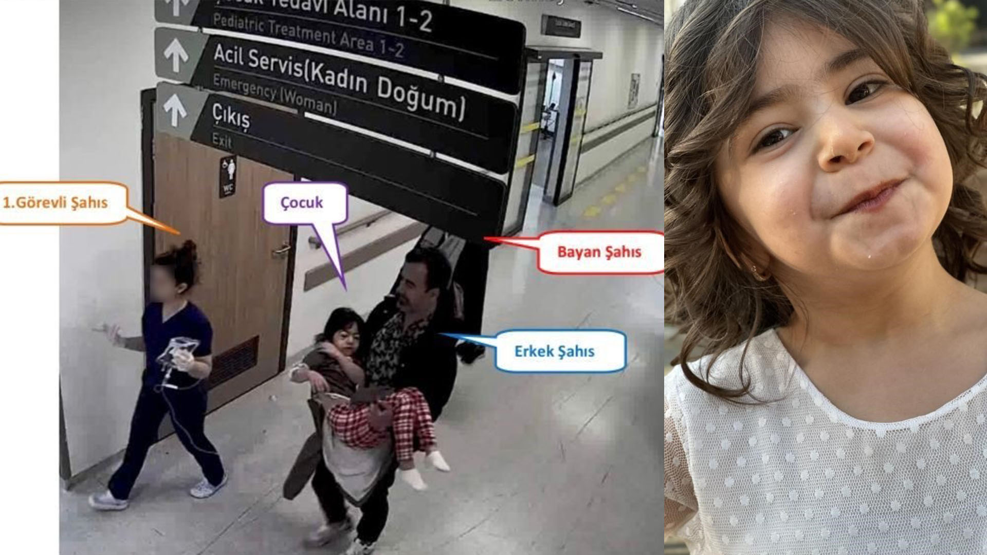 Yanlış tedavi soruşturması. Yusra'nın ölümüyle ilgili 15 doktora soruşturma izni