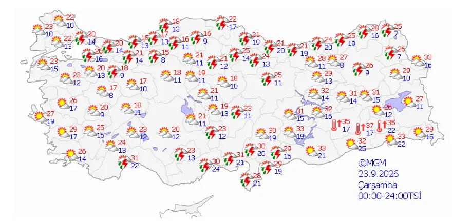 HAFTA SONU HAVA NASIL OLACAK? 2 HAFTA SONU HAVA NASIL OLACAK? 2