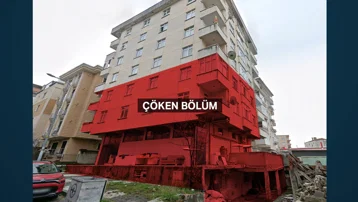 Maltepe'deki binanın çökmeden önceki son hali dikkat çekti: Kolonları mı kesildi?